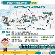 台南捷運綠線　將辦4場說明會溝通