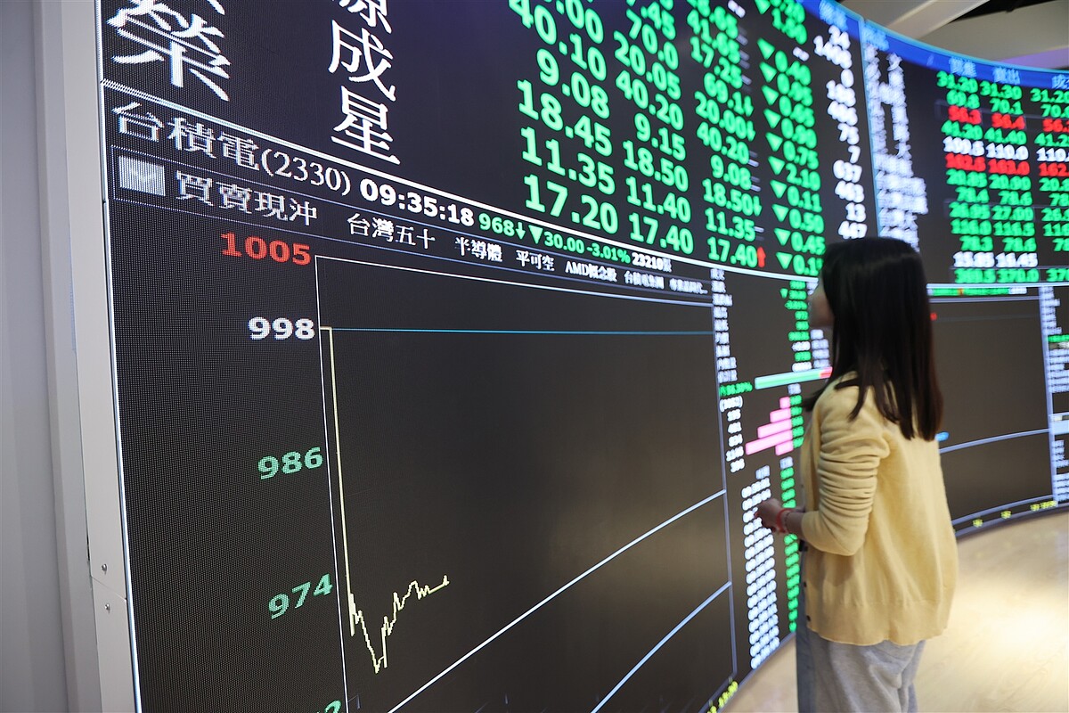 美股與台股持續受到川普反覆無常的關稅政策影響,台股上周跌破年線,外資大幅賣超,短期回穩難度高。圖/聯合報系資料照片