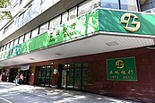 待撥款1600億元　土銀：房價修正5％　內部設定警戒區