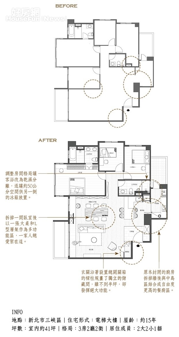 格局8
