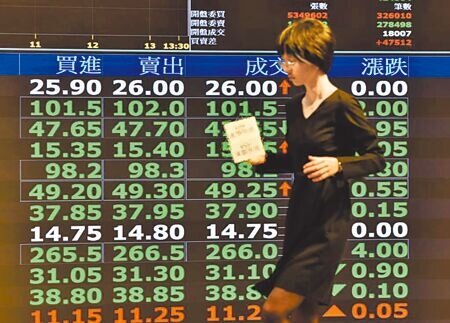 專家建議,此刻成交量逆勢放量、股價上揚,且技術指標強勢的個股為首選。圖∕本報資料照片