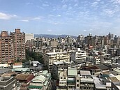 近五年北市旅館危老改建案　近六成規劃蓋住宅