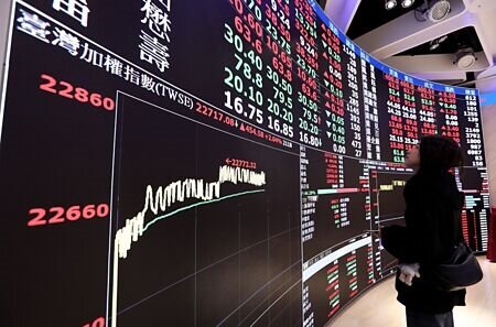 4月5檔新基金問世,大吹台、美股創新風。圖∕本報資料照片