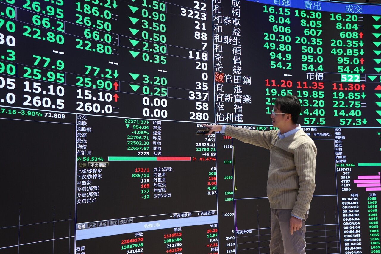 台股近日動盪劇烈。圖/聯合報系資料照片