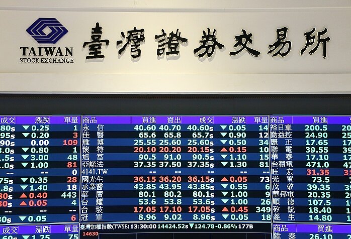 台股重挫9百點!證交所：國際局勢引發 投資人理性回歸基本面