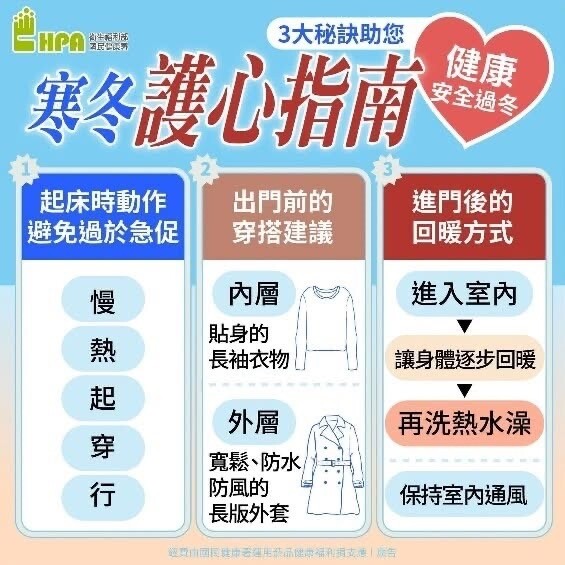 慢性病患者及高齡長者應密切注意身體狀況，做好健康管理。圖：衛生局提供