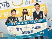 中市YouBike達1500站　目標里里有站點