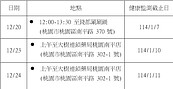 桃園出現今年首例境外移入麻疹病例　曾去「這地方」吃火鍋