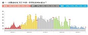 明年爆房仲倒閉潮？葉凌棋認了：有些人會離開市場