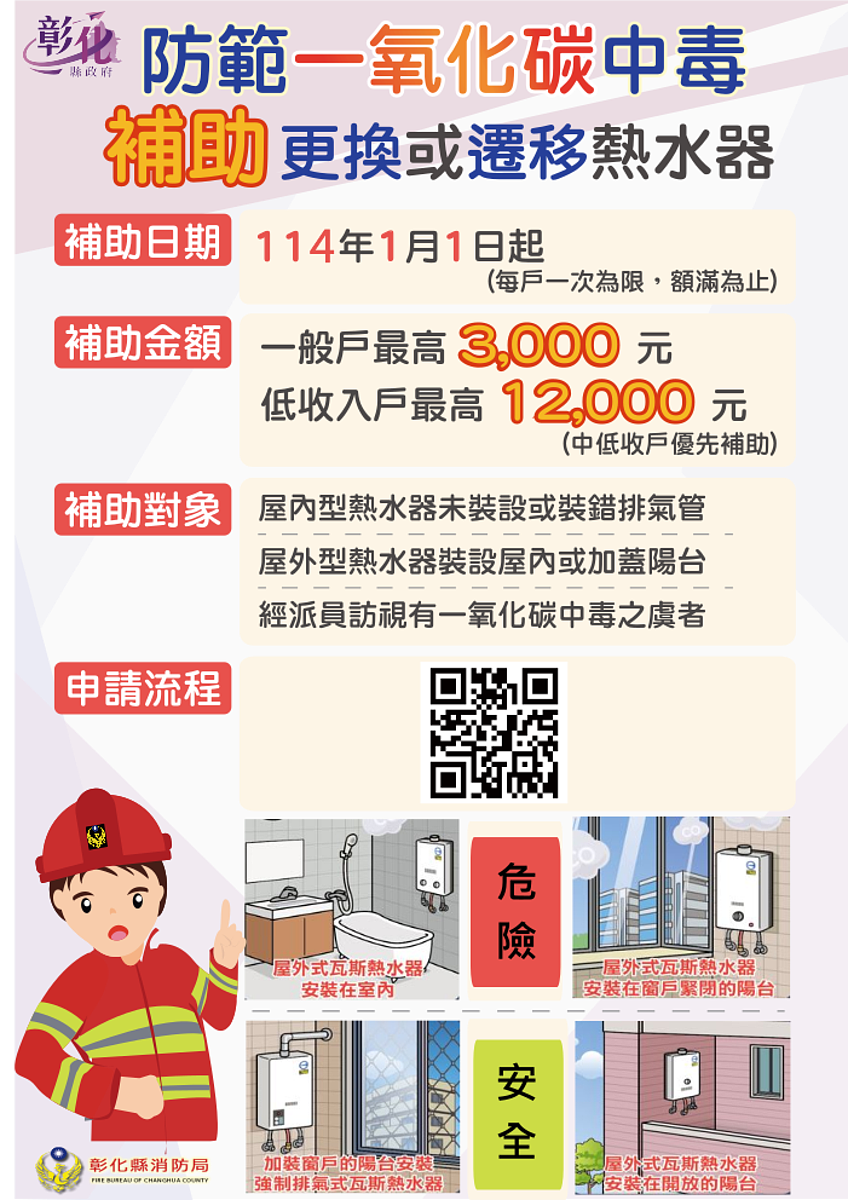 熱水器使用不當，會造成一氧化碳中毒。圖／消防局提供