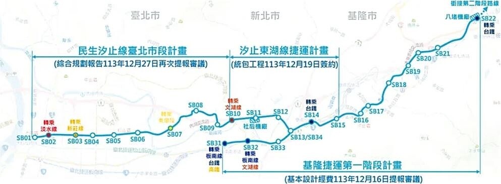 雙北市府期待，未來民生汐止線可以串接汐止東湖線，加上基隆捷運，基隆到台北有望一車到底。圖／新北捷運局提供
