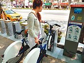 自行車租借　雙北擬整合