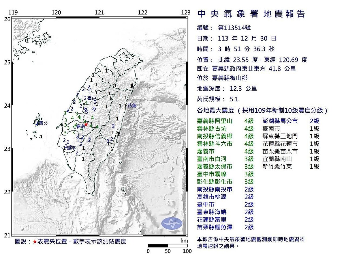 氣象署報告,凌晨芮氏5.1地震,震央在嘉義縣梅山鄉。圖/翻攝畫面