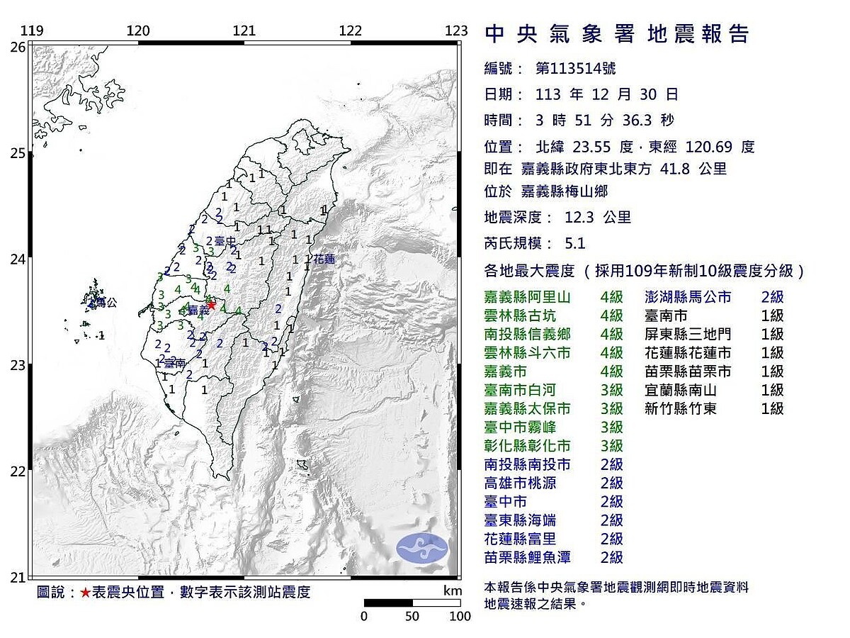 氣象署報告，凌晨芮氏5.1地震，震央在嘉義縣梅山鄉。圖／翻攝畫面