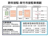 2025大新竹跨年晚會今登場！供2條接駁路線　交通資訊看這