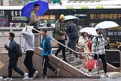 今偶雨多雲偏涼　下周一起冷氣團有感轉冷10度以下低溫