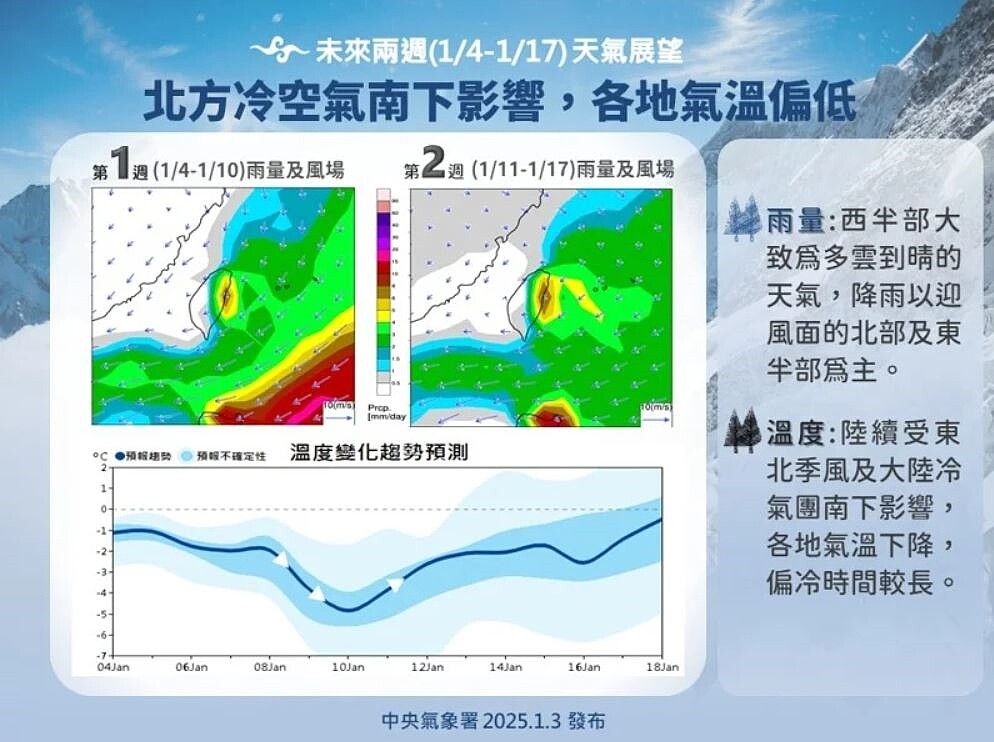 天氣展望。圖／取自「報氣候 - 中央氣象署」臉書粉專
