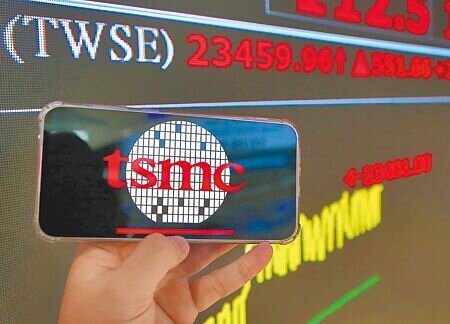 外資圈早早動起來,專注迎接全球2025年新春最重要的台積電法說會。圖∕本報資料照片