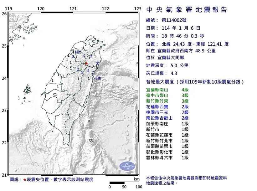 宜蘭6日晚間6時46分發生規模4.3地震。圖／中央氣象署提供
