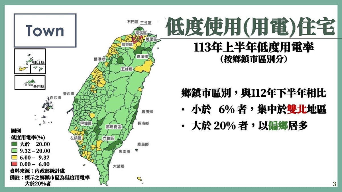 113年上半年全台低度使用住宅分布。圖／內政部