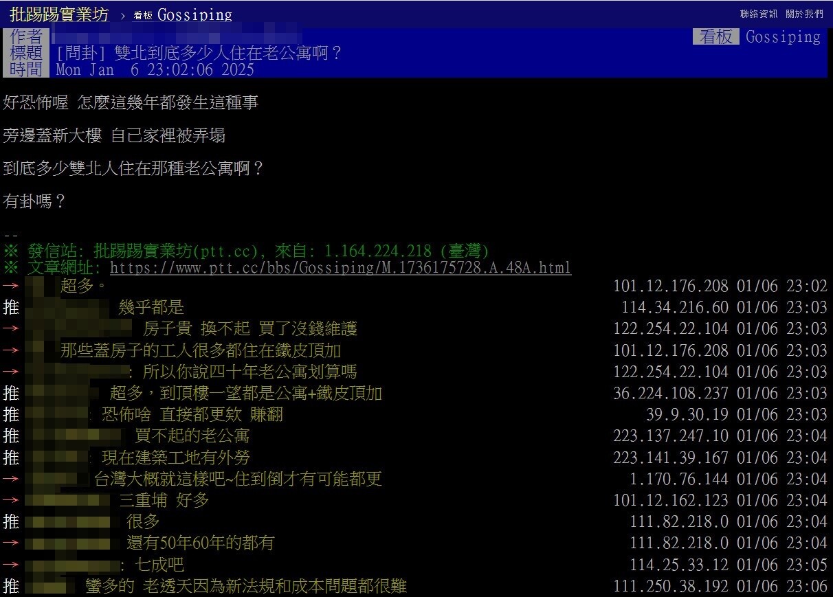 ▼網友好奇雙北到底多少人住在老公寓。（圖／翻攝《台大批踢踢》）