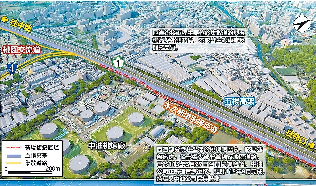 為紓解國道1號車流,改善車輛長期從交流道回堵至桃園市中心的現況,交通部高速公路局擬在桃園交流道增設北上匯入匝道銜接五楊高架,該環差案8日經環評大會審查通過。(交通部高公局提供/黃敬文台北傳真)