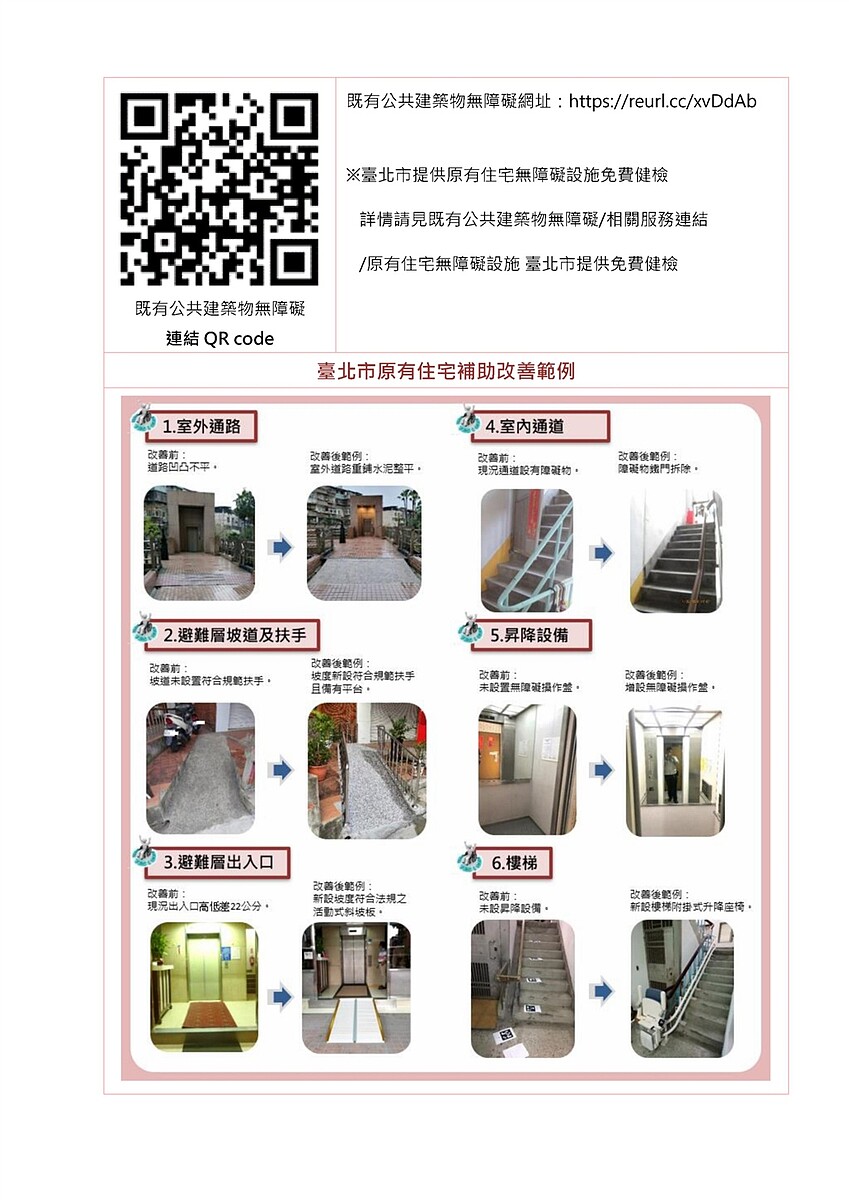 114年北市原有住宅無障礙設施改善費用補助。圖/建管處提供