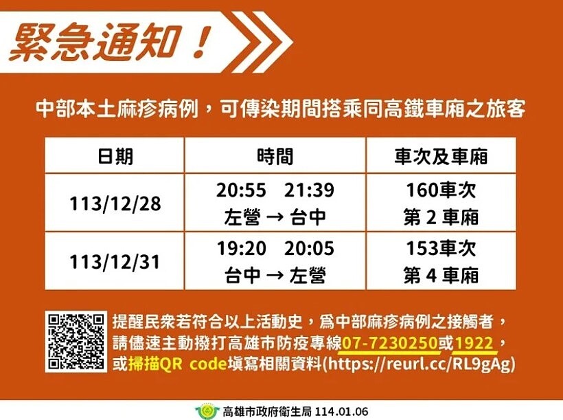 高市衛生局呼籲與麻疹確診個案同車廂旅客向衛生局聯繫回報。圖／衛生局提供
