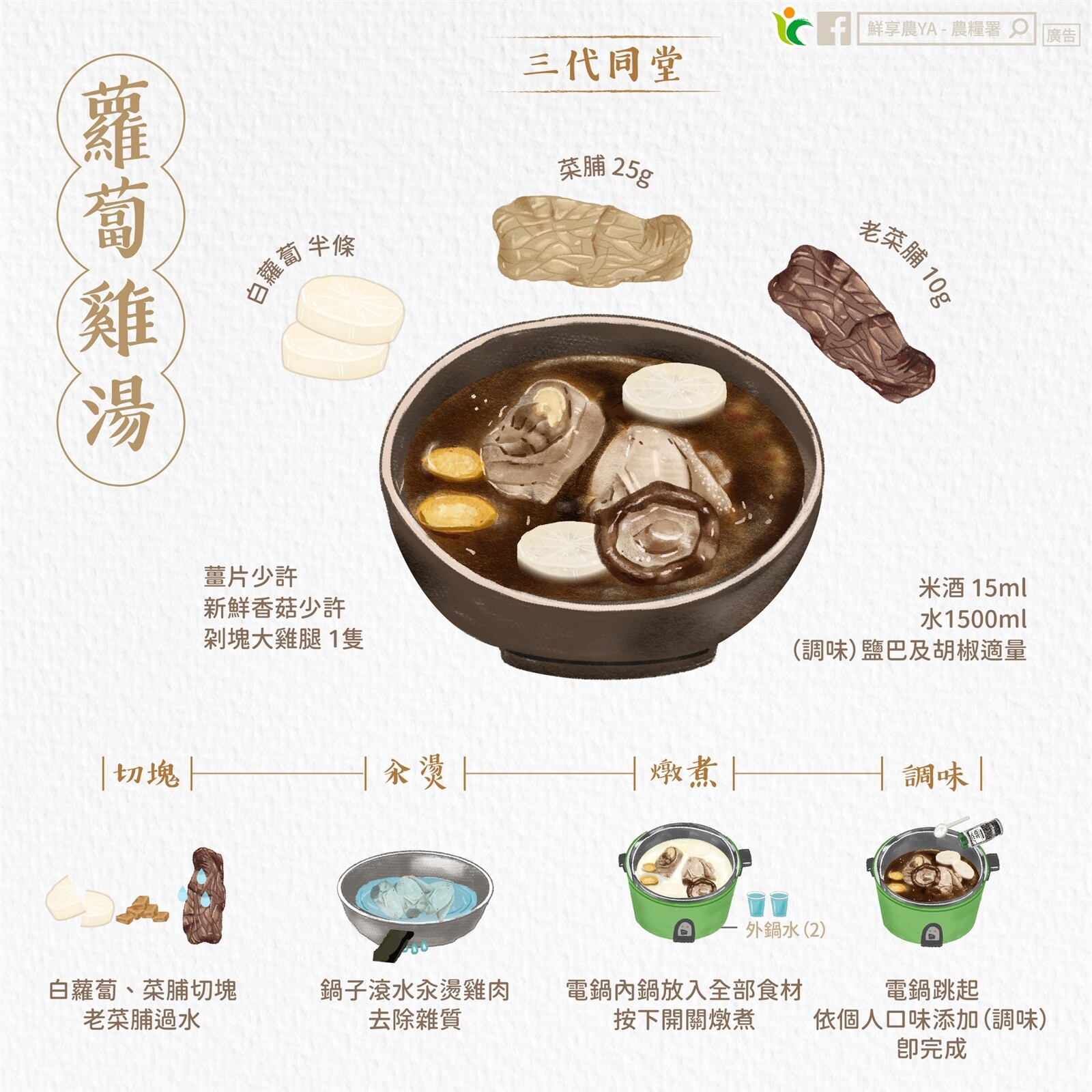 白蘿蔔菜脯雞湯。圖：翻攝自農糧署