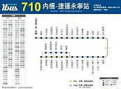 桃園大溪往返捷運永寧站公車地方盼增站點　已重新規畫