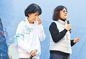 柯文哲抗告駁回　羈押確定