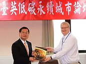 打造桃園航空城　吳志揚：成為世界經貿樞紐