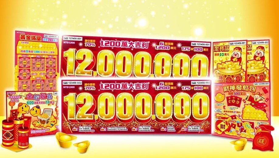 台彩宣布推出春節期間限定的「1200萬大吉利」刮刮樂,頭獎1200萬元共有6個,100萬元共有175個,總中獎率高達70%。圖/台彩提供