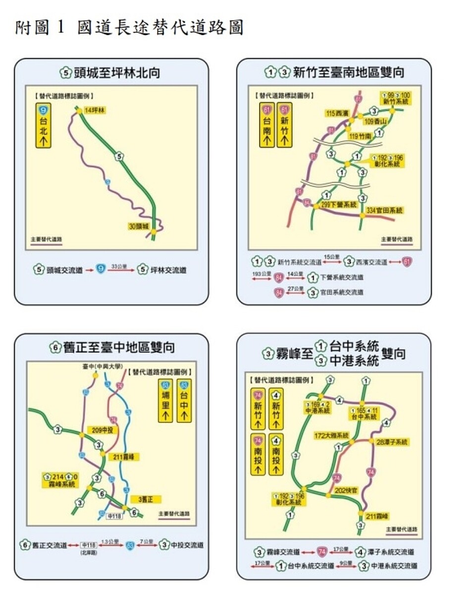 國道長途替代道路圖。圖/高公局提供