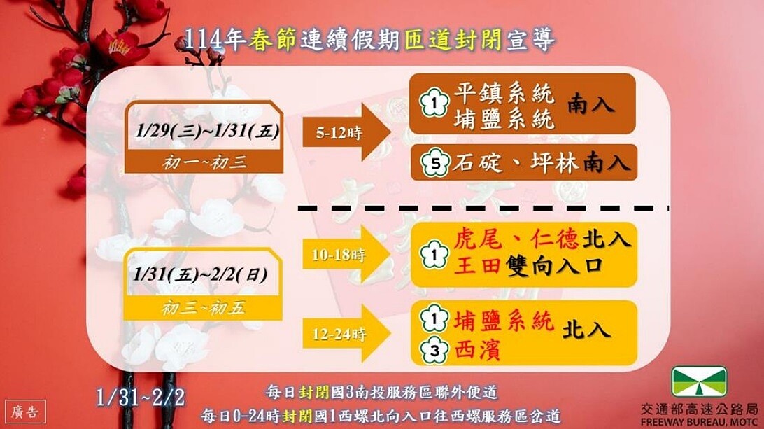 國道春節連續假期匝道入口封閉。圖/高公局提供