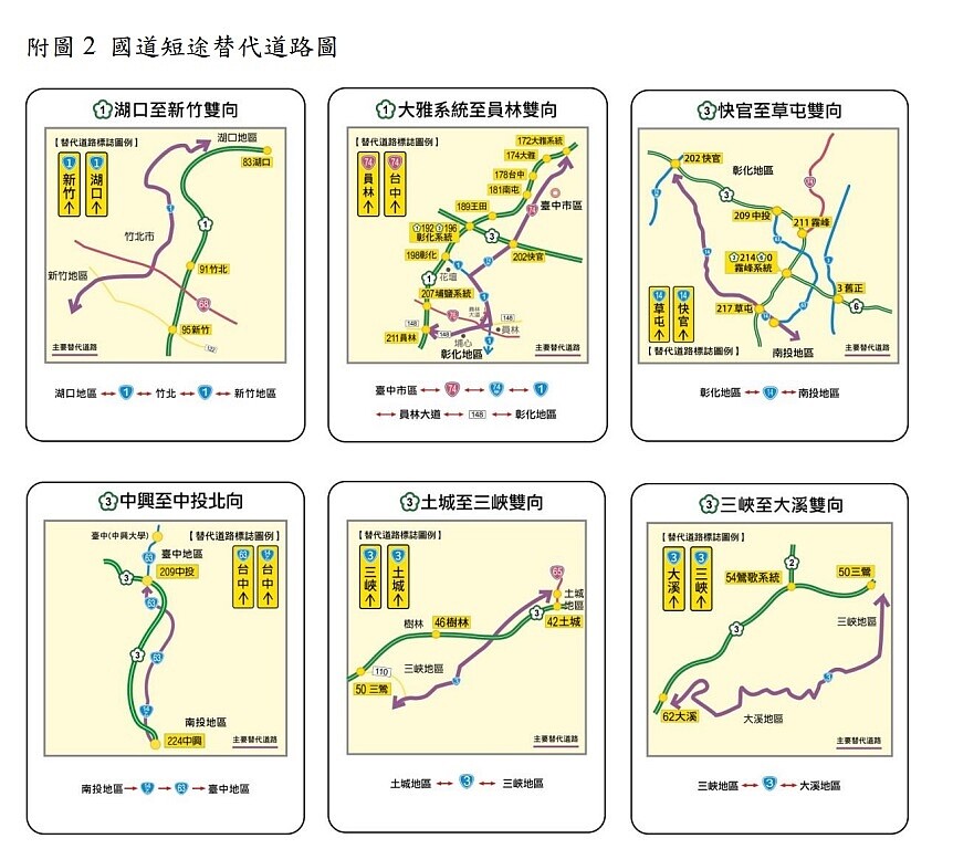 國道短途替代道路圖。圖/高公局提供