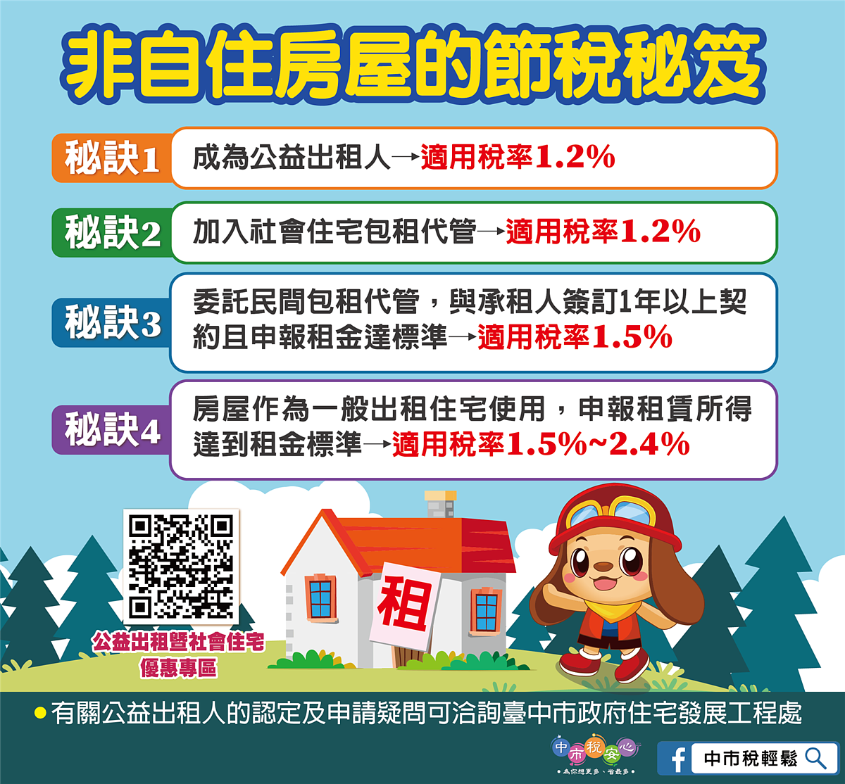 首圖