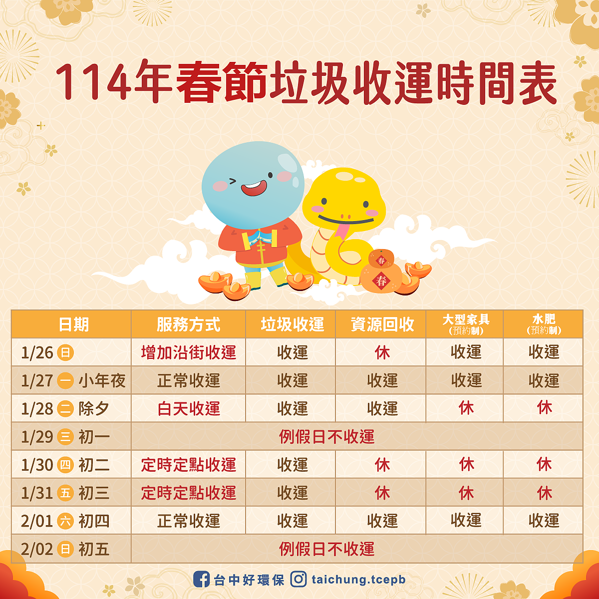中市環保局114年春節連假垃圾收運時間。圖/台中市府提供