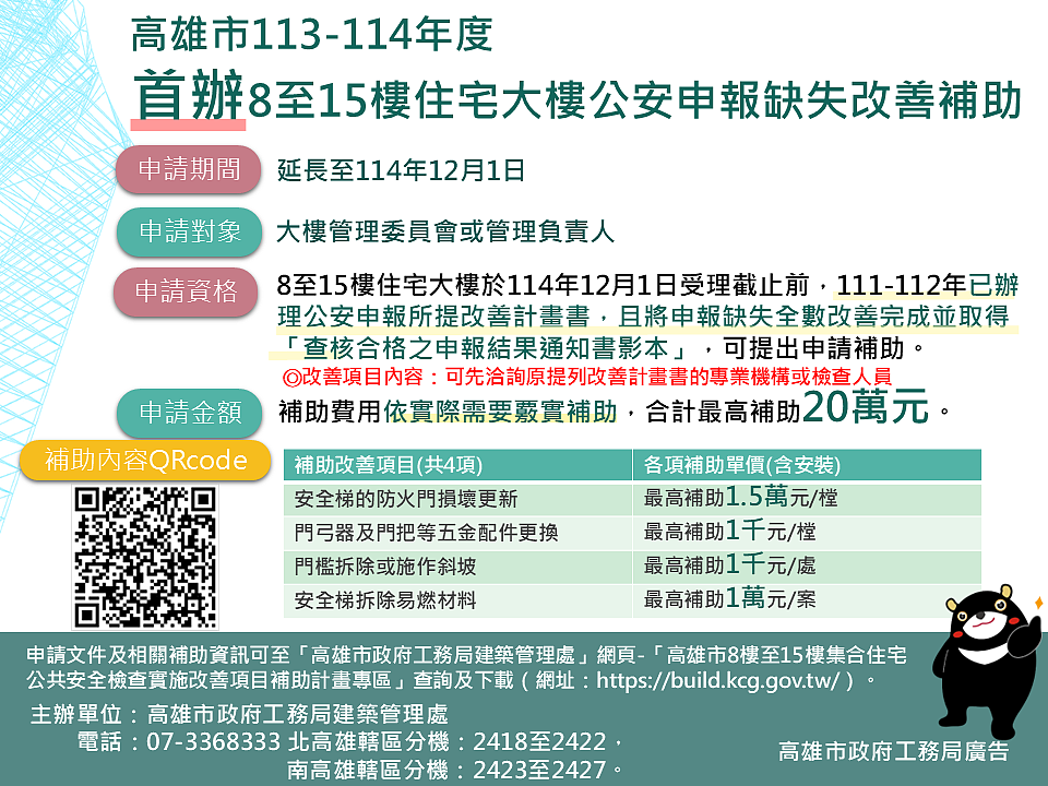 高雄「這種住宅」公安改善補助延長受理!最高領20萬 首辦8至15樓大樓公安申報缺失改善補助圖卡。圖/高雄市政府提供