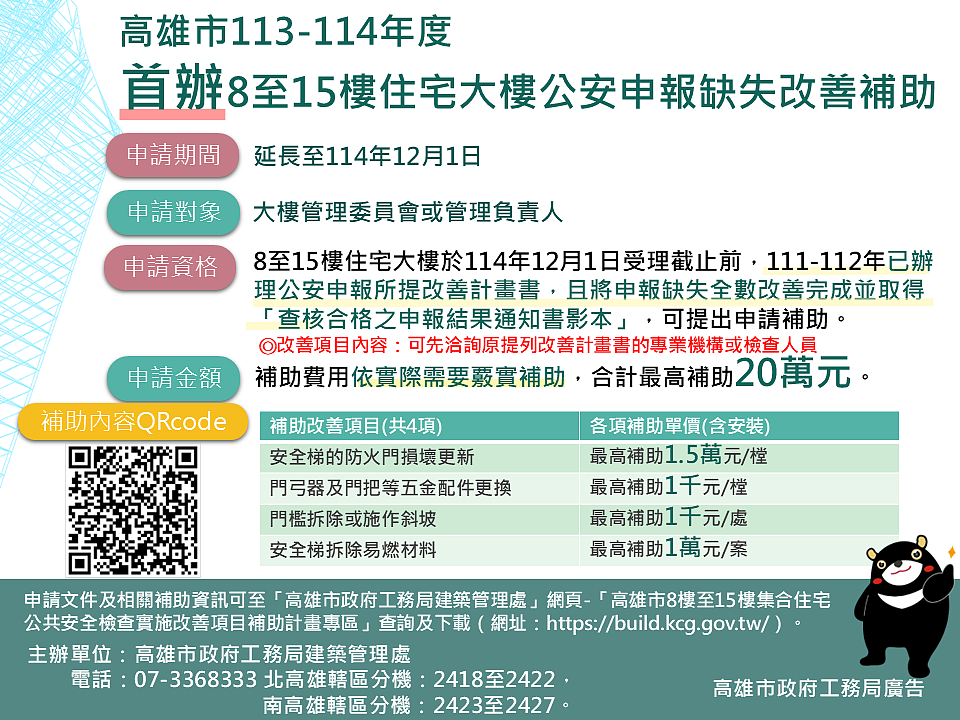 首辦8至15樓大樓公安申報缺失改善補助圖卡。圖／高雄市政府提供