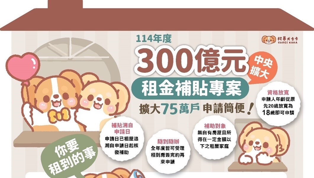 新北市城鄉局今年第一波300億元中央擴大補貼核定有8萬4715戶，房客批評政府未嚴格把控租金反被房東賺走。記者李定宇／攝影 