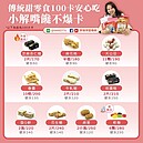 嘴饞這樣吃不怕胖！「傳統過年零食100大卡」超級比一比