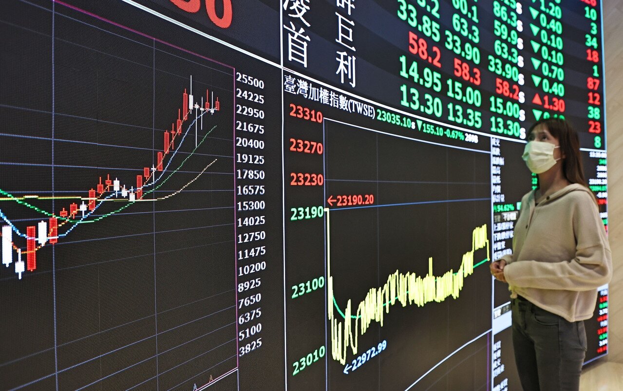 台股示意圖。 聯合報系資料照