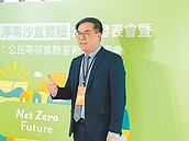 2050淨零　賴清德今宣示目標