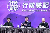 地方補助將凍結50％　台中市府喊話：盼中央審慎評估