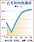 租稅負擔率14.7％　26年新高