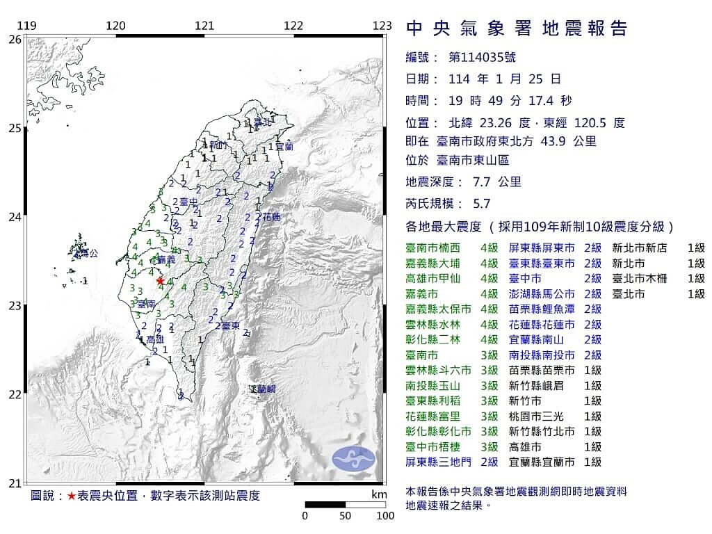 台南市25日晚間連續地震。(圖/中央氣象署)
