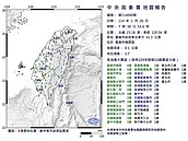 地牛翻身！上午7時38分台南市楠西規模5.7地震全台有感　最大震度台南嘉義等4級