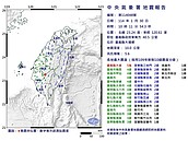 初二嘉義大埔規模5.6地震　氣象署：不排除還有大規模餘震