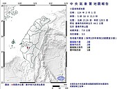 台南初四地牛翻身！清晨5時18分規模3.3地震　最大震度2級